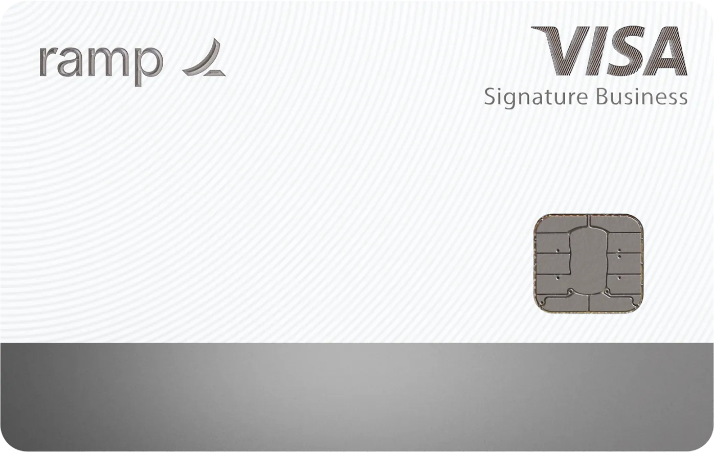 The Card is just the start